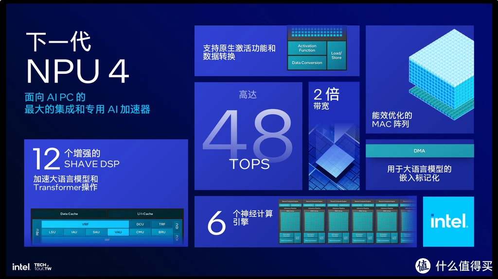 E3-1230 v5 E3-1230v5：英特尔匠心之作，带来魔法变化与卓越性能  第9张