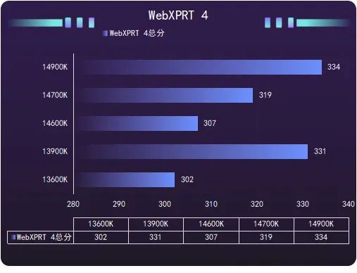 酷睿 i7-10700T：卓越多任务处理，畅享数字化世界的强大核心  第3张