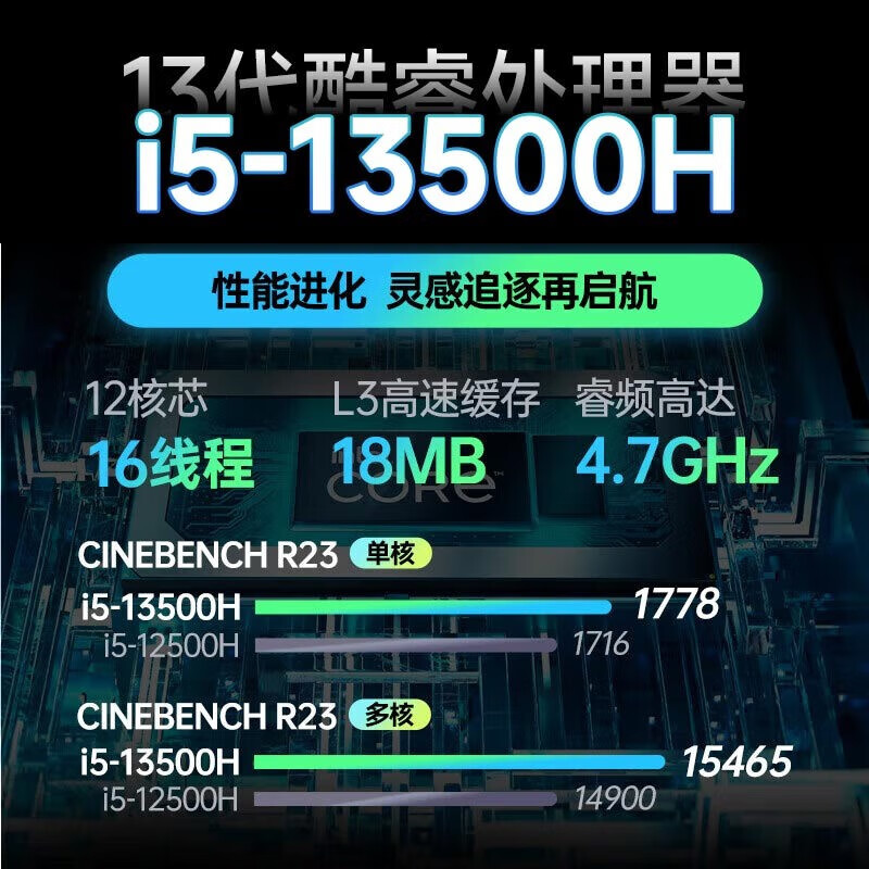 酷睿 i7-12700F：游戏世界霸主，性能卓越，流畅度无与伦比  第2张