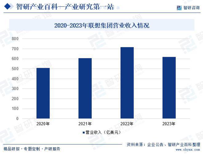 赛扬E3300 赛扬 E3300：性能卓越，价格亲民，电脑爱好者的信赖之选  第8张