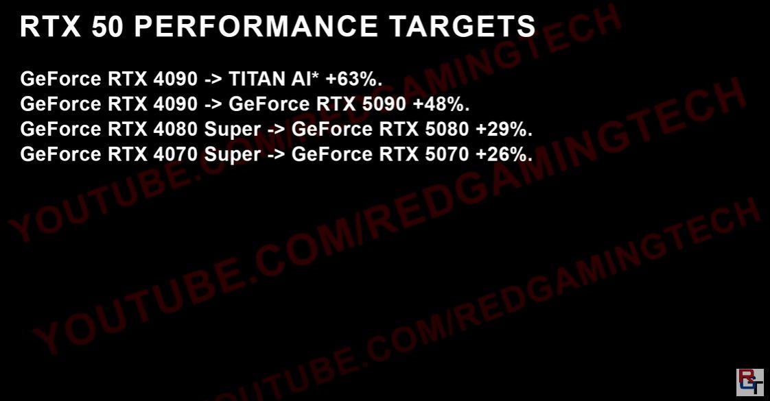 GT2070 显卡安装指南：性能卓越但需技术与耐心  第10张