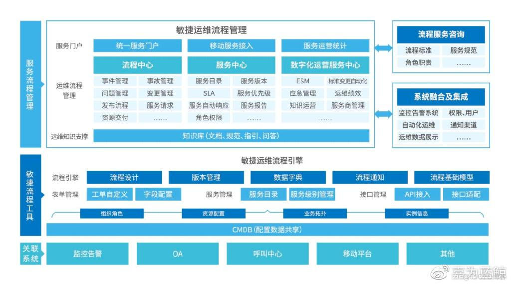 GT430：初学者卡的潜力与优势，满足办公和基本图形处理需求  第2张