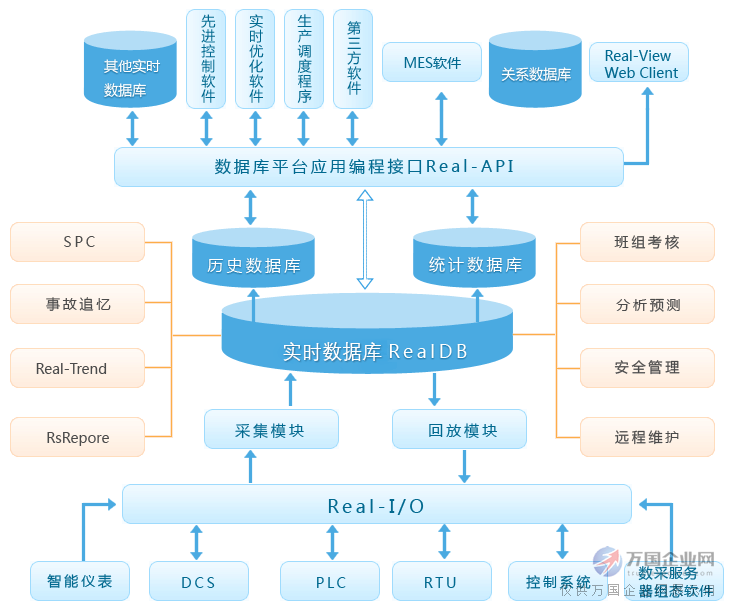 GT430：初学者卡的潜力与优势，满足办公和基本图形处理需求  第6张