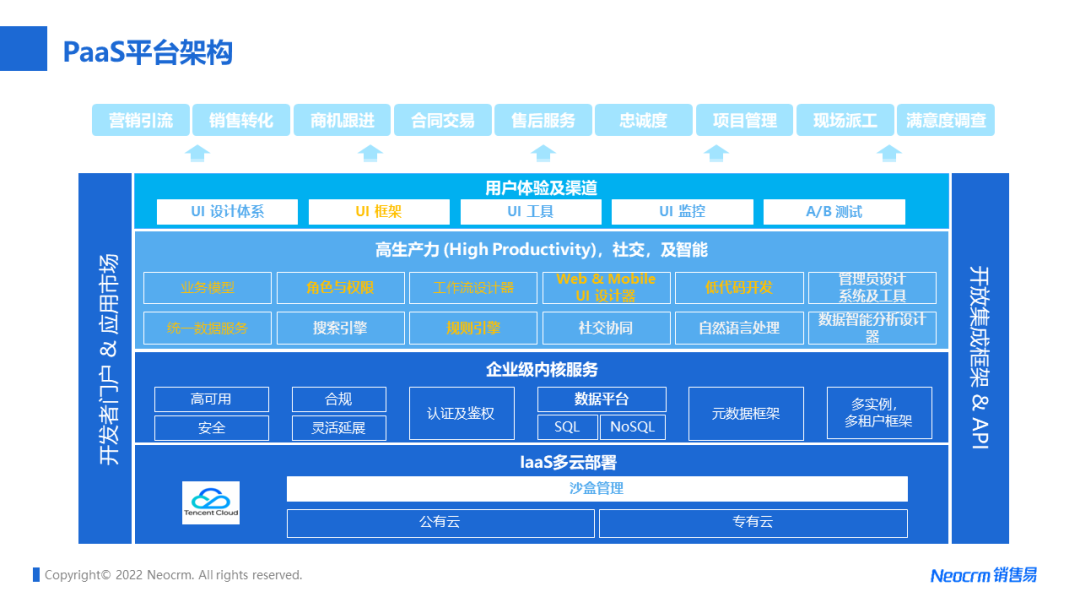 GT430：初学者卡的潜力与优势，满足办公和基本图形处理需求  第8张