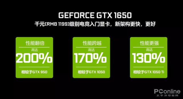 NVIDIA GTX1650 显卡：优质性能与合理价格的完美结合，畅玩热门游戏  第4张