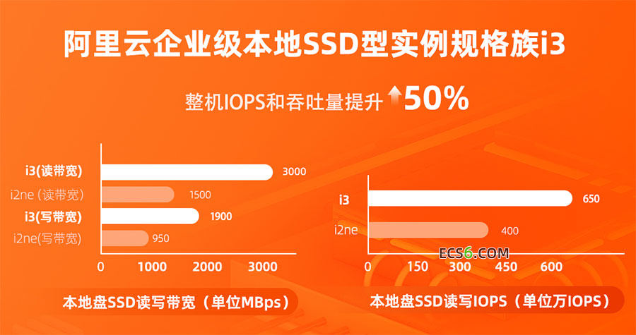 i3-3220 处理器：性能强劲，价格亲民，融入日常生活的好选择  第6张