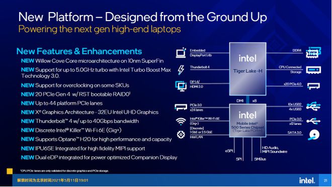 I7-2600：卓越性能，英特尔旗舰级处理器的魅力所在  第1张