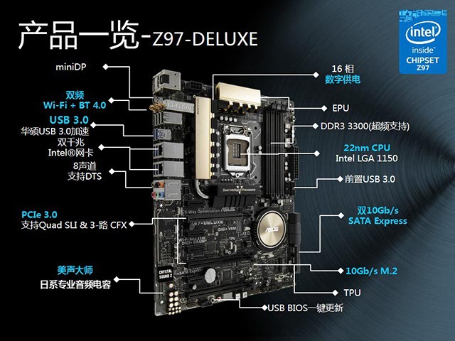 i5-2500K：性能卓越价格适中的电脑超能战士