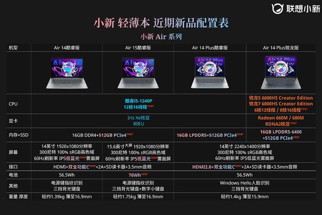 酷睿 i5-12500：性能卓越，游戏工作两不误的理想之选  第4张