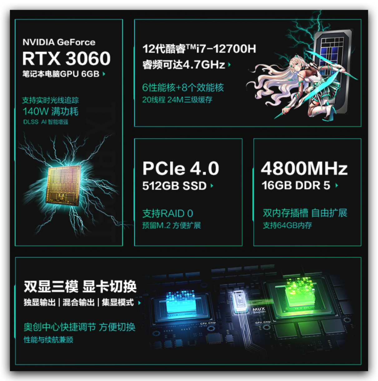 酷睿 i5-12500：性能卓越，游戏工作两不误的理想之选  第8张