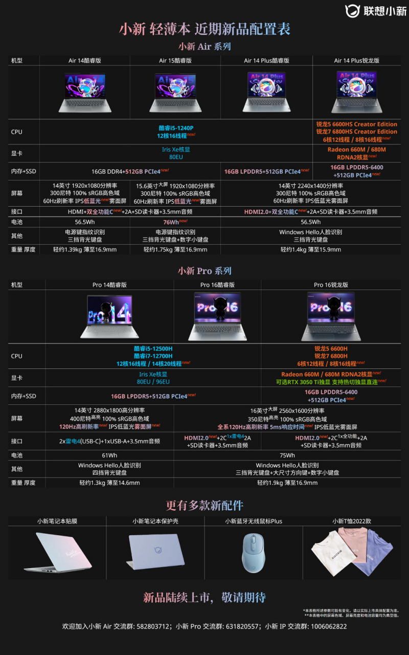 酷睿 i5-12500：性能卓越，游戏工作两不误的理想之选  第9张