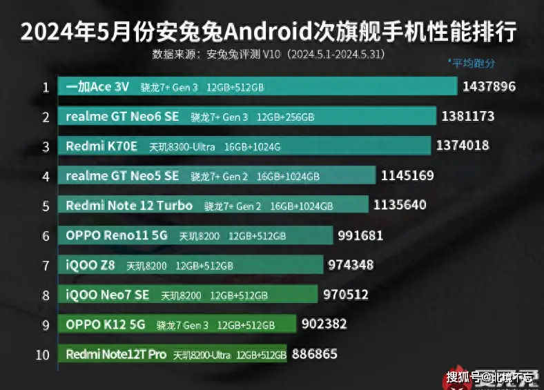 性能之王 i7-4820K：四核八线程，主频 3.7GHz，助力游戏体验新高度  第1张