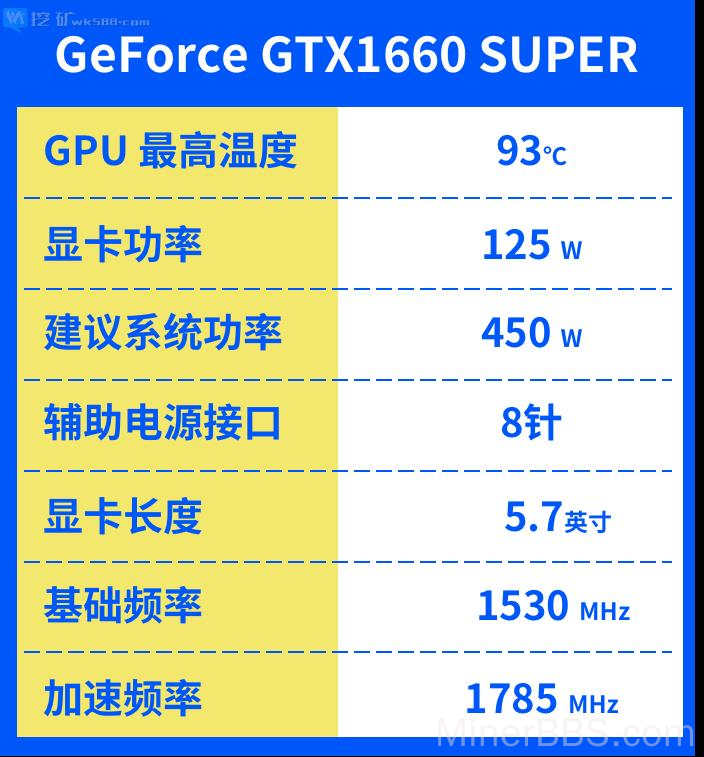 初代 GT 显卡：引领游戏进入 3D 时代的技术革新  第3张