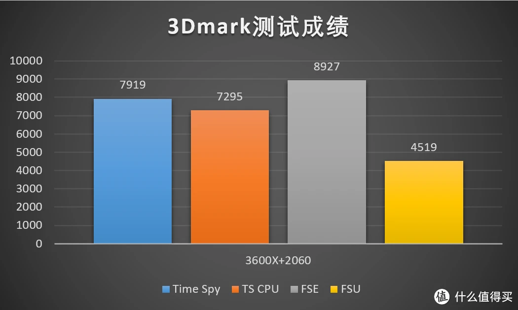 酷睿i7-8700K Intel Core i7-8700K：电脑心脏，引领超酷境界的神奇之物  第3张