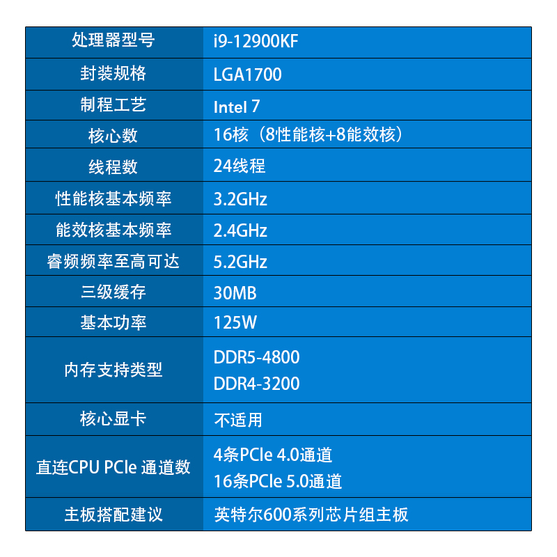 酷睿 i9-13900F：速度与效率的卓越代表，引领电脑性能新潮流  第4张