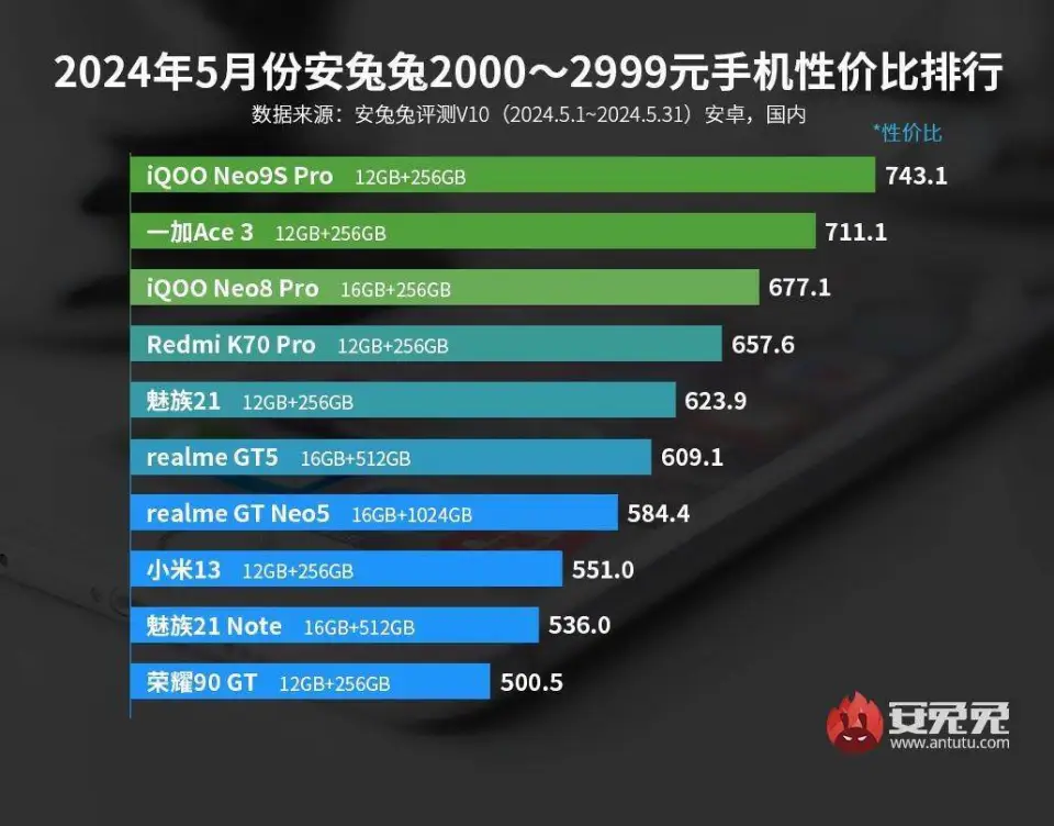 酷睿 i3-10100T：小巧玲珑却性能卓越，电脑科技发烧友的心动之选  第2张