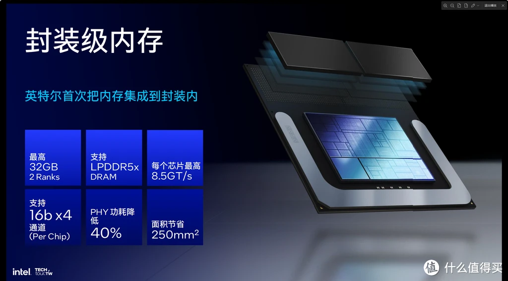 i7-4960X 处理器：卓越性能，畅享数字化时代的无限可能  第8张