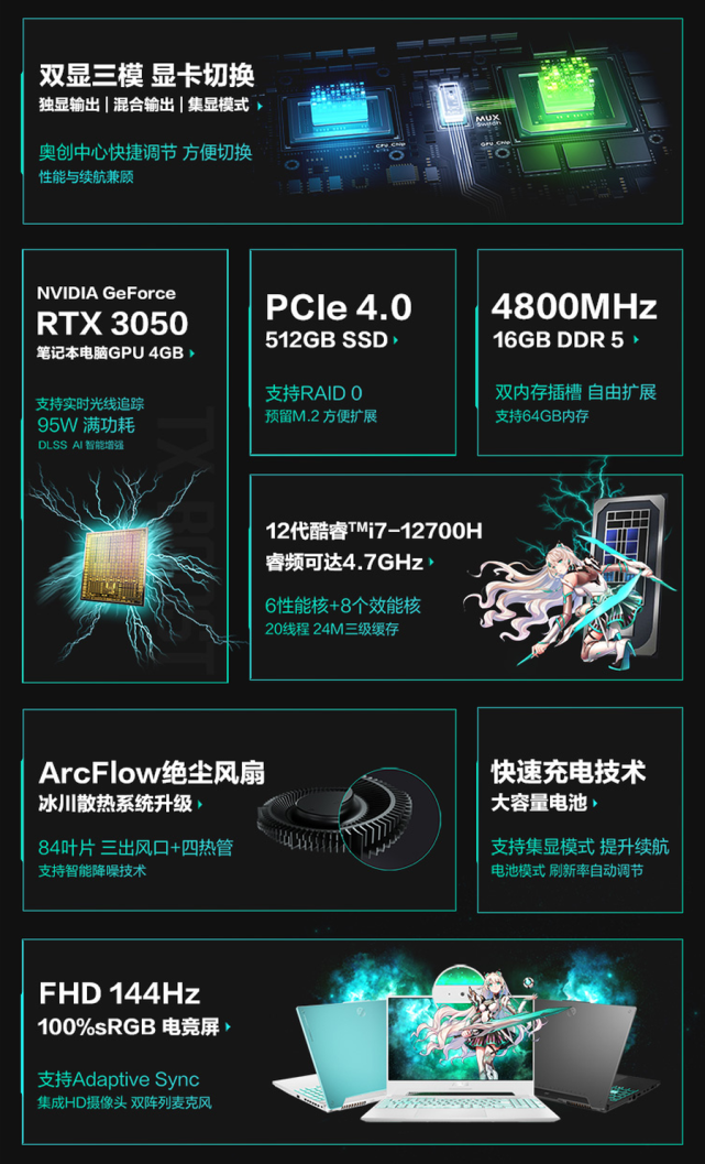 Intel Core i5-12500：性能卓越，外观小巧，电脑升级的得力助手  第7张