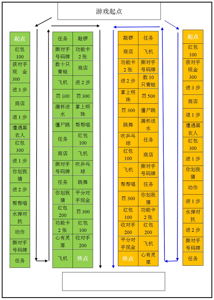 英特尔酷睿 i7-7740X：游戏与多任务处理的卓越之选  第8张