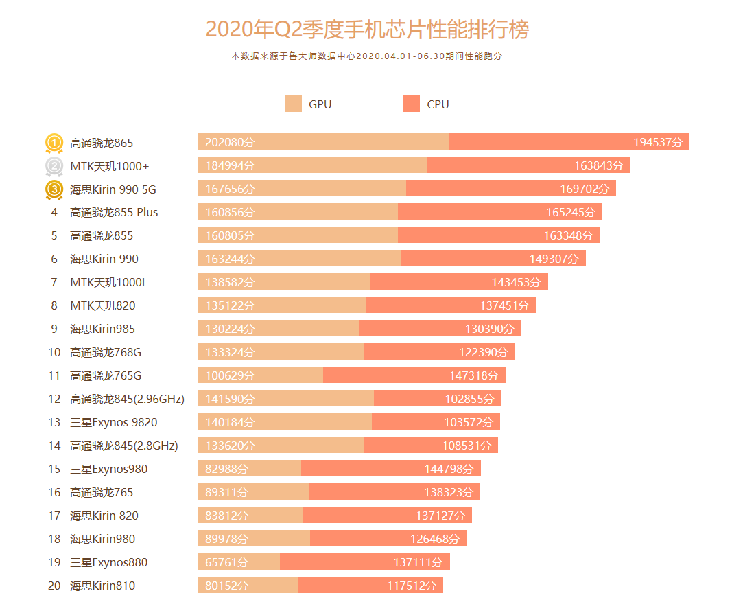 i3-4330 处理器：卓越表现，稳定支撑，游戏工作两不误  第6张