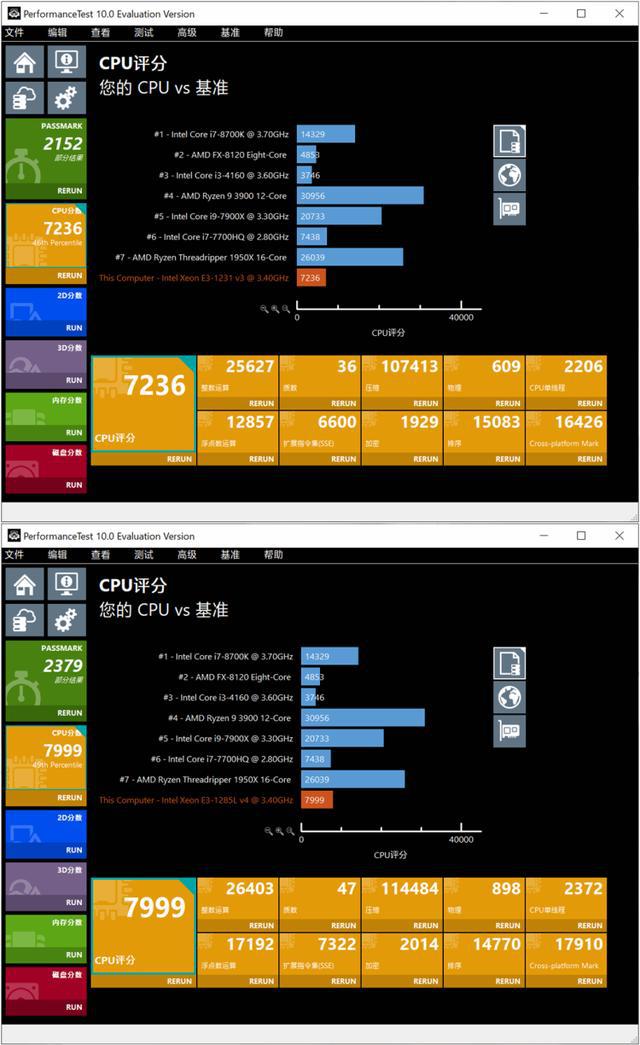 i7-990X：唤醒内心热情的电脑升级最佳选择  第7张