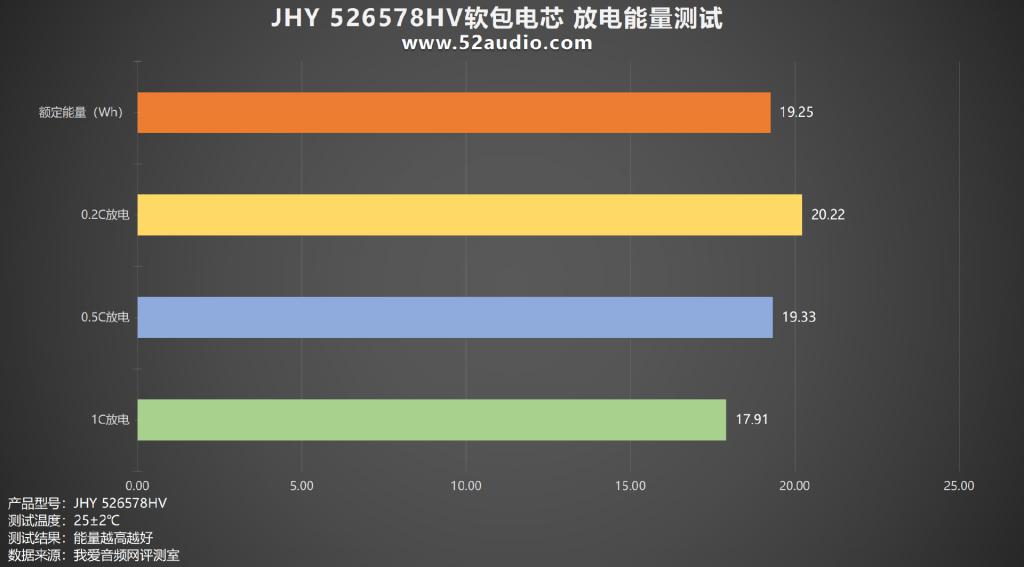 酷睿i3-13100T 酷睿 i3-13100T：小巧身躯蕴含强大能量，引领未来科技之路  第1张