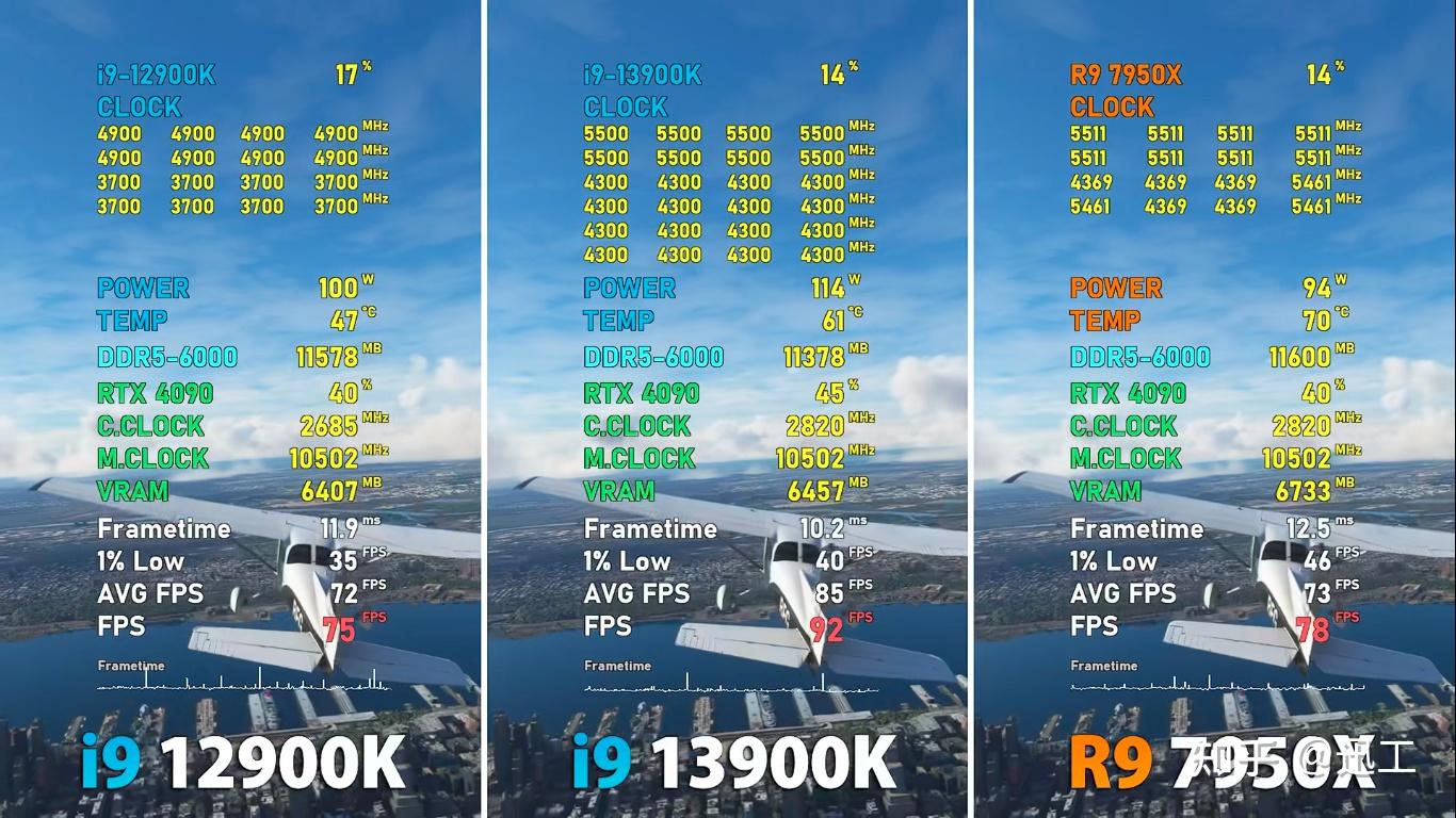 酷睿 i9-12900KS：性能爆炸，速度与激情的完美结合  第3张