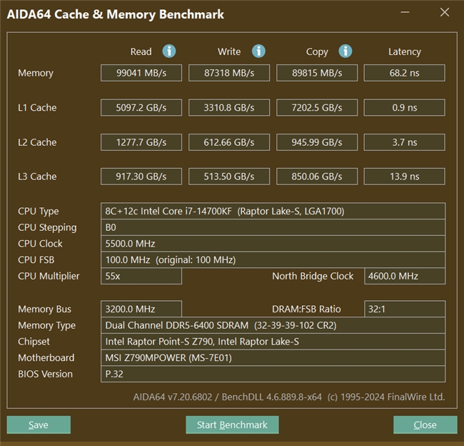 i7-4820K：性能狂飙，速度与激情并存的璀璨之宴  第4张