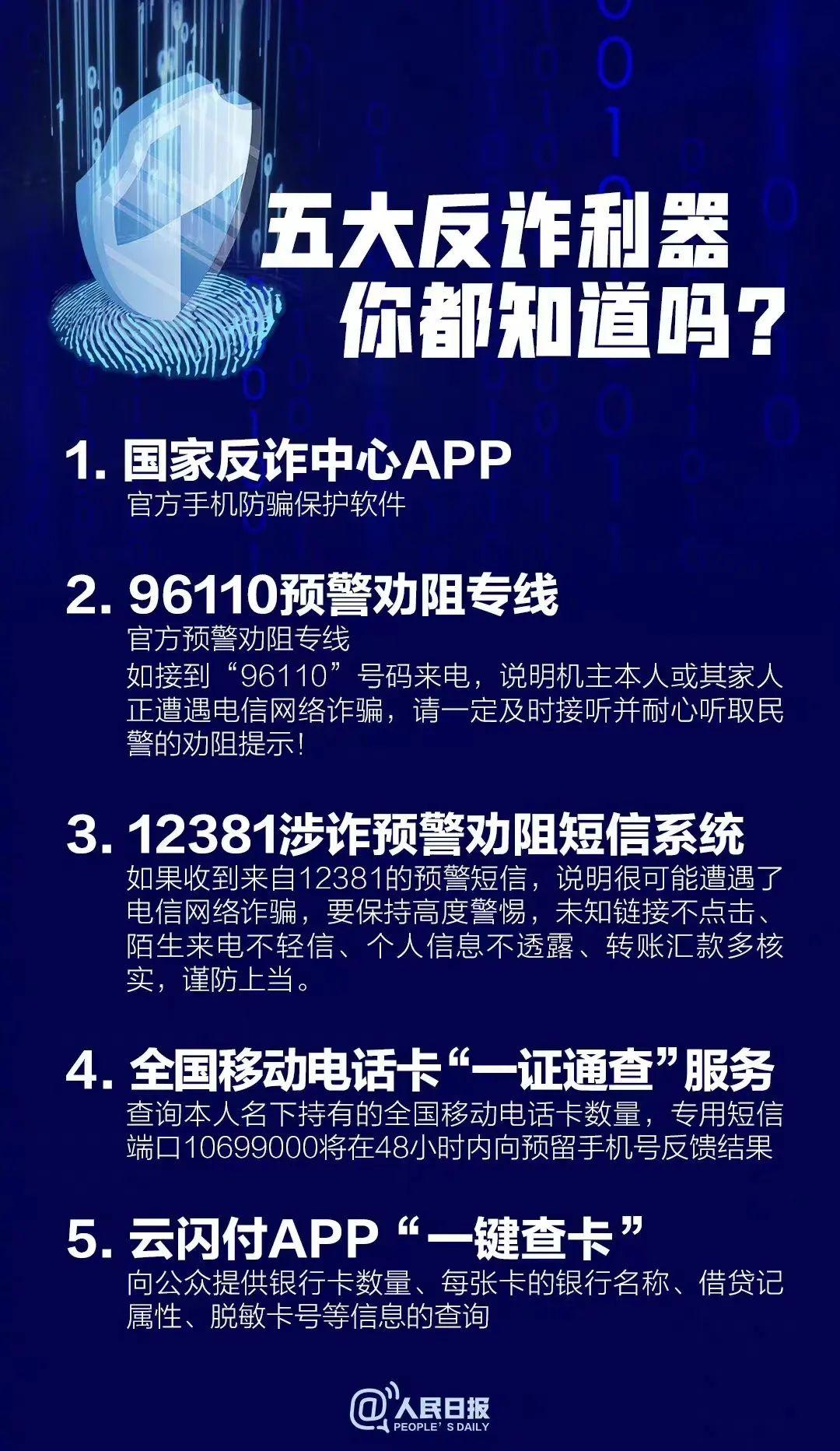 警惕！数字时代假显卡泛滥，如何辨别真伪？  第2张