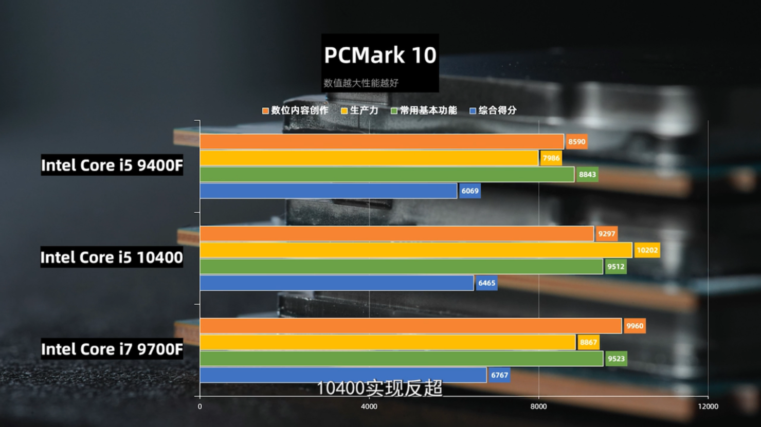 酷睿 i5-8600：不仅是芯片，更是生活中不可或缺的一部分