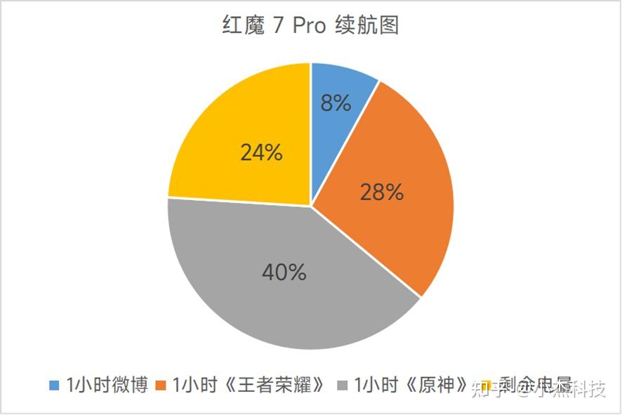 9500GT 显卡驱动更新指南：提升性能，稳定运行  第2张