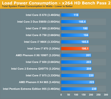 i7-4790K：游戏利器，卓越体验，强大性能，让你热血沸腾  第2张