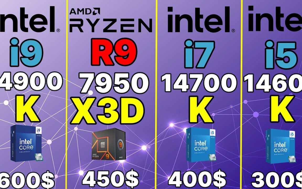 i7-4790K：游戏利器，卓越体验，强大性能，让你热血沸腾  第4张