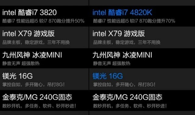 i7-4820K：性能卓越的处理器，工作娱乐的得力伙伴  第6张