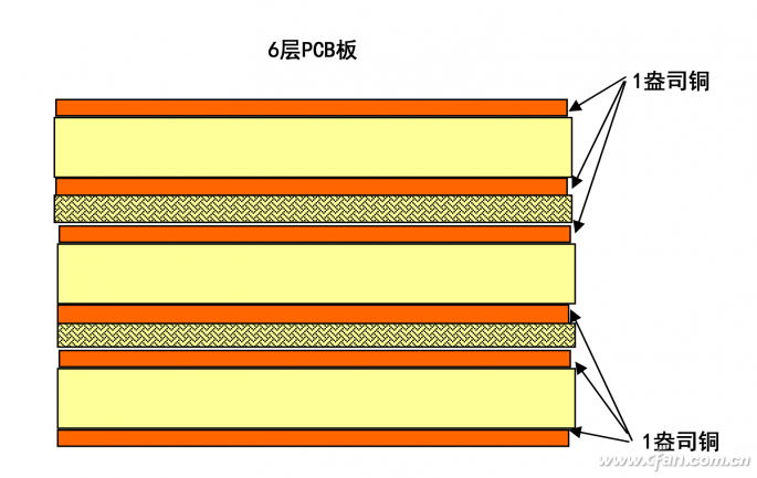 酷睿 i9-9900K：电子发烧友的极品处理器，性能之巅，游戏无双  第5张