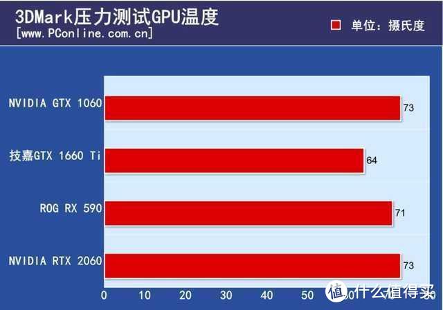 酷睿 i5-9400：速度与效能完美结合，性能卓越无比  第7张