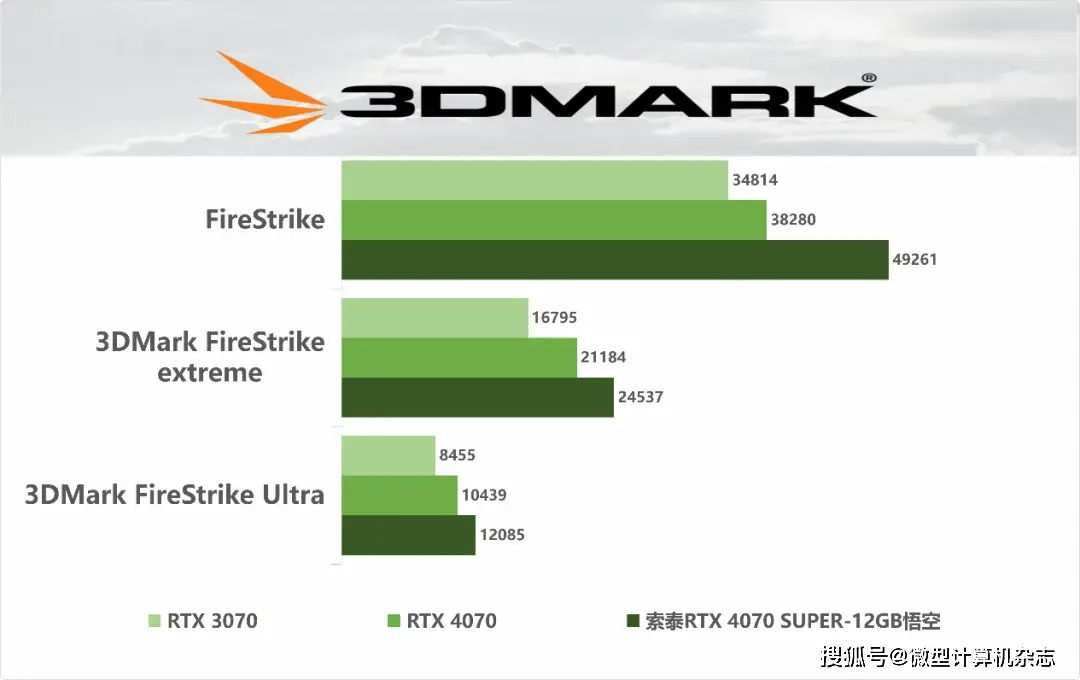 酷睿 i5-8600K：卓越性能震撼人心，游戏升级必备之选  第2张