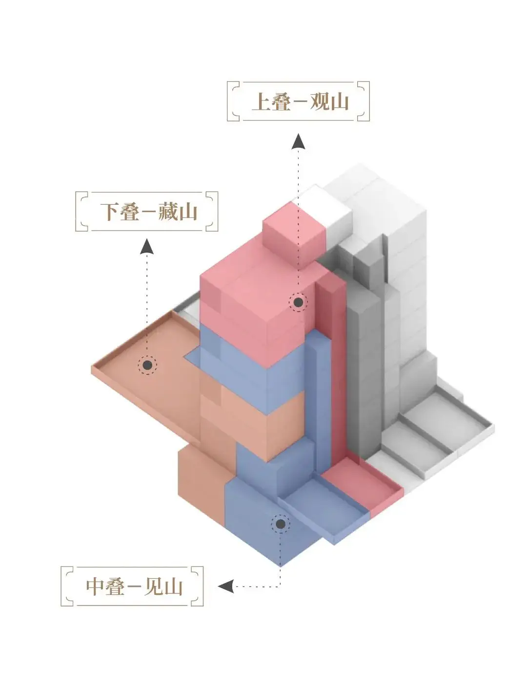 i3-4130：那个夏日午后的理想之选，开启精彩故事的序幕  第2张