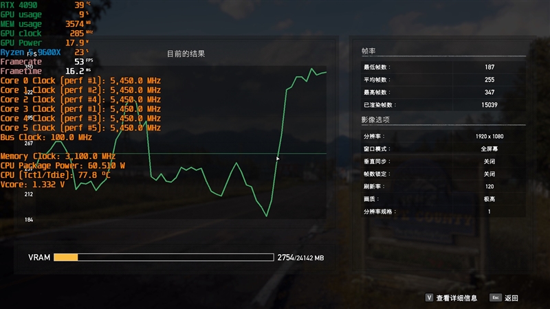 酷睿 i7-7800X：速度之巅，效率之最，游戏玩家与专业人士的理想之选  第7张