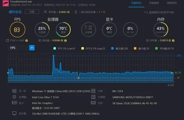 GT940显卡性能分析与绝地求生需求评估：能否满足流畅运行要求？  第4张