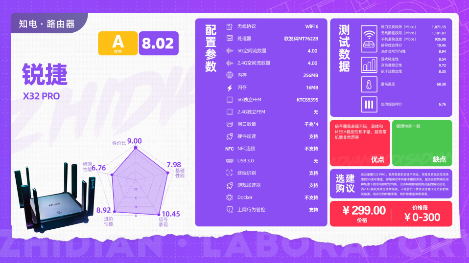 英特尔酷睿i5-11400T处理器性能解析及应用领域探讨  第7张