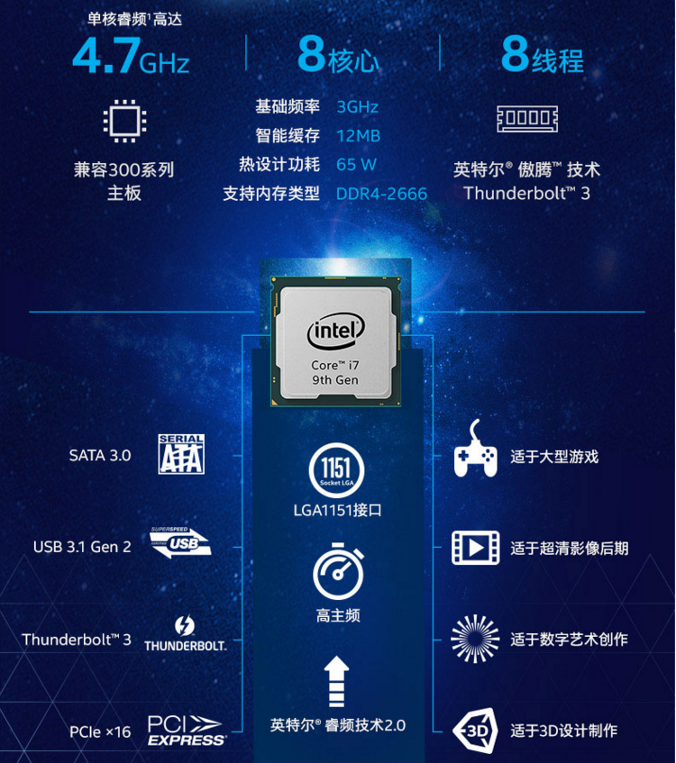 深度剖析Intel酷睿i7-9700F处理器的性能与应用优势  第6张