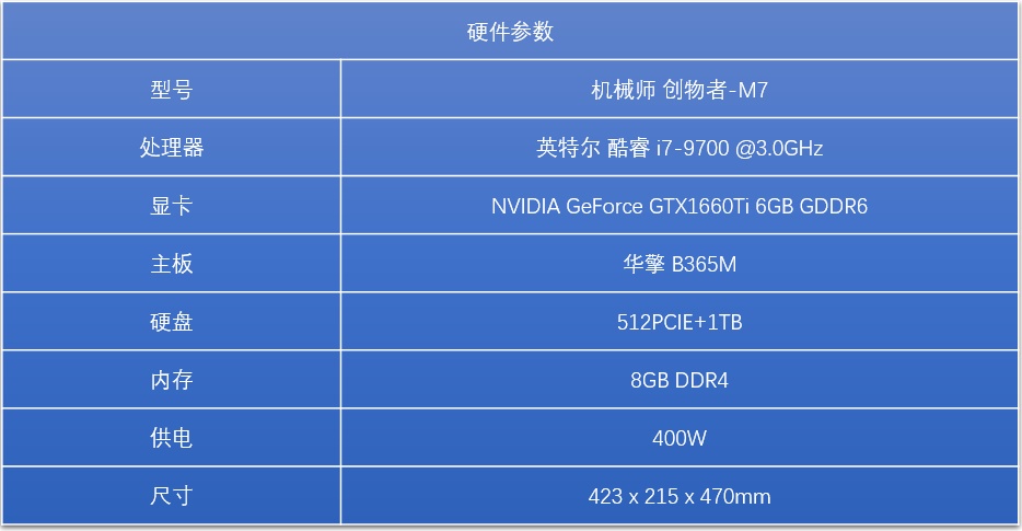 深度剖析Intel酷睿i7-9700F处理器的性能与应用优势  第8张