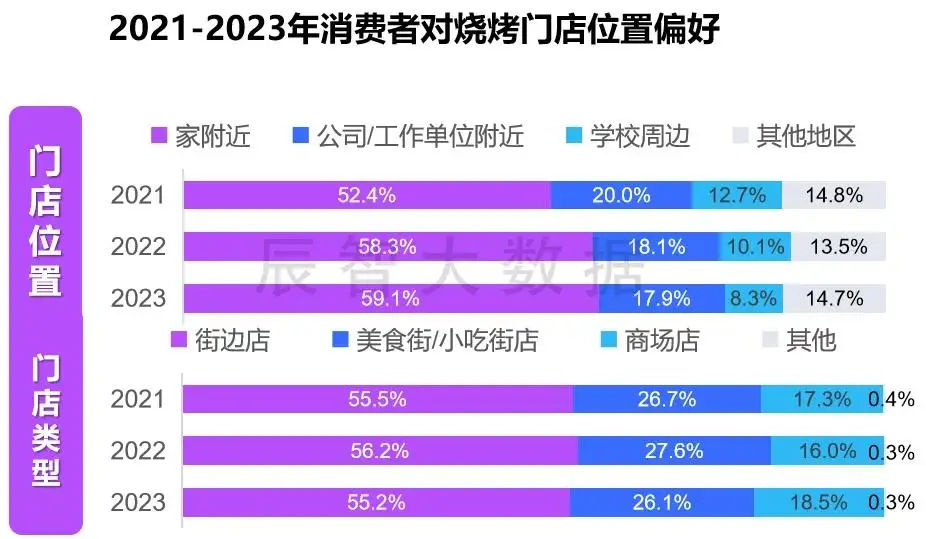 解密GT240显卡价格差异：品牌、性能与市场因素深度分析  第6张