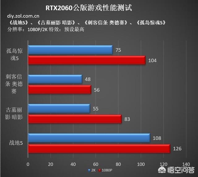 耕升显卡与 GT730 的深层联系：历史渊源、技术创新与市场趋势  第2张