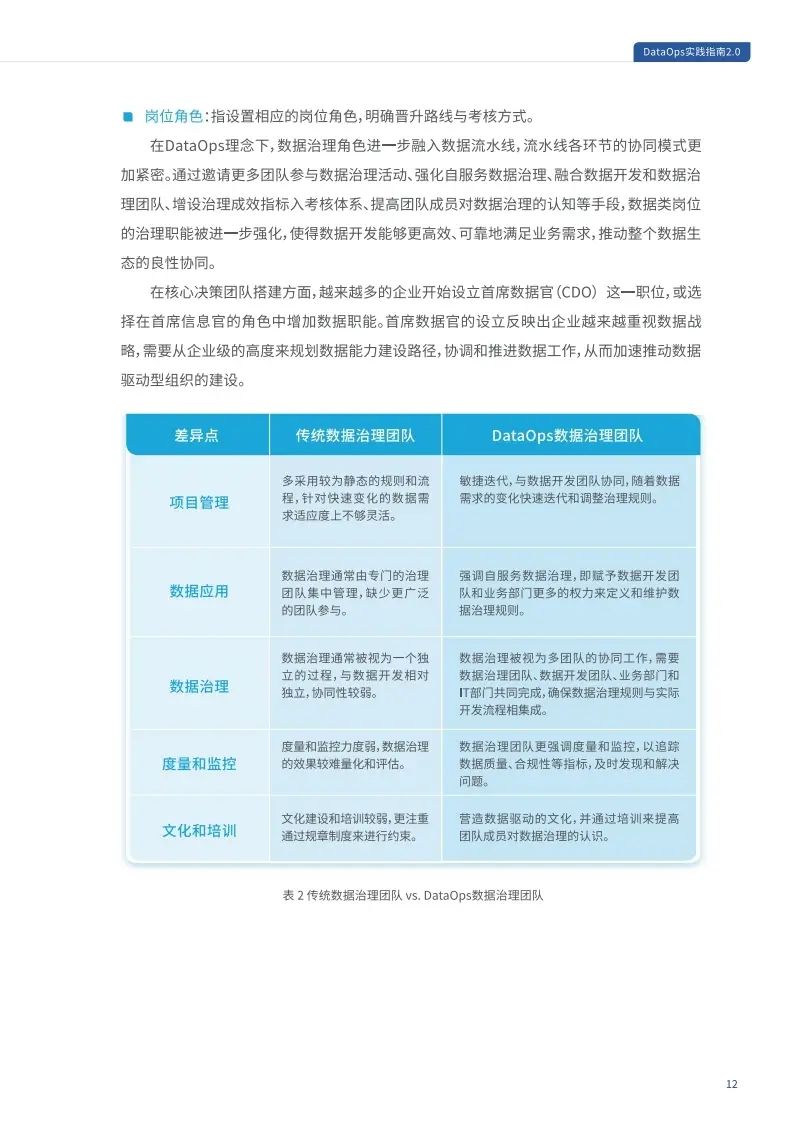 深入解析 GT2 核心显卡驱动：性能提升与优化指南  第5张