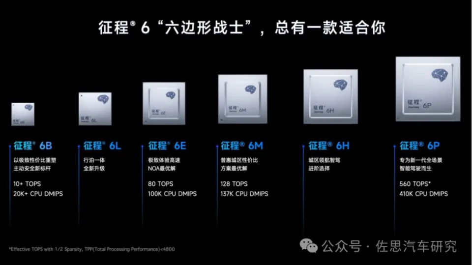 赛扬G3900 赛扬 G3900 处理器：中老年男子眼中的伟大梦想微型芯片  第8张