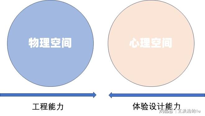 深度剖析 GT 显卡品牌的独特魅力与设计哲学  第6张