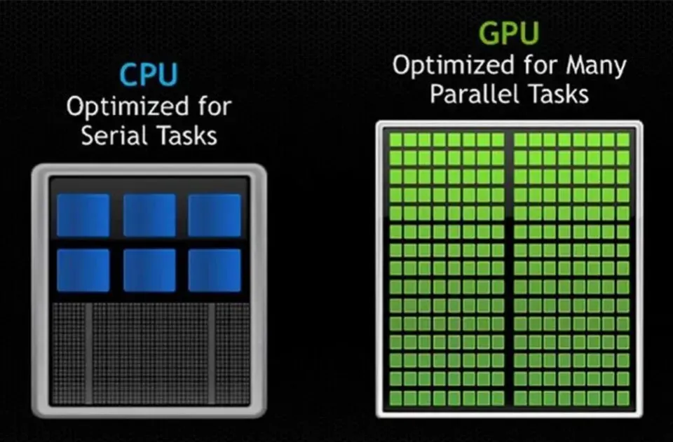 5770 与 GT610：显卡界的风云对决，性能差异究竟如何？  第5张