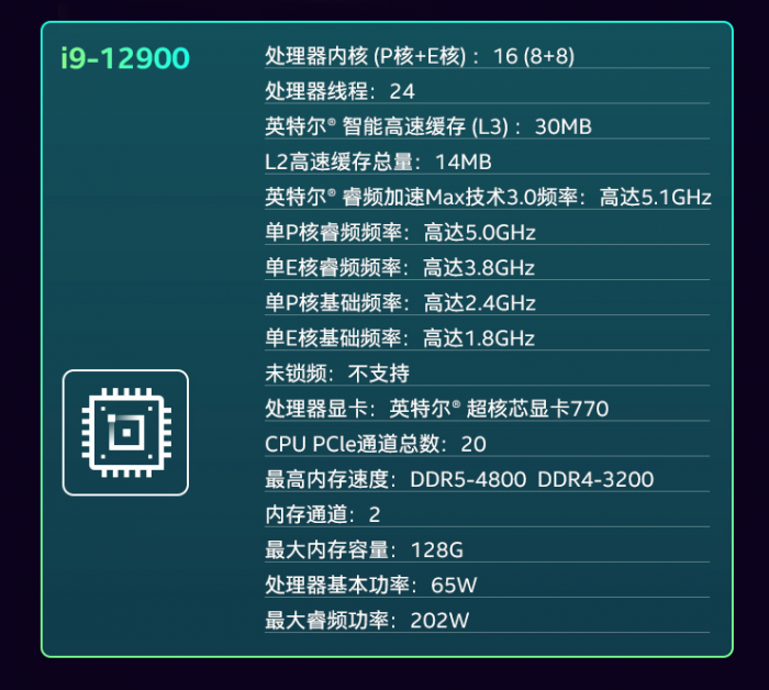 酷睿 i9-12900F：游戏玩家的卓越选择，超越极限的性能体验  第4张